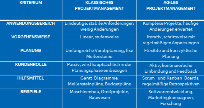 Präsentation1.png
